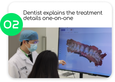 自有光牙醫會就 CT 掃描結果講解牙齒狀況，客人可了解後決定牙齒護理需求。