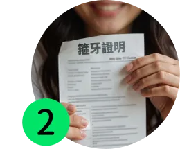 諮詢當日出示以往箍牙證明即減 $500