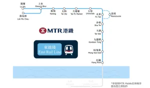 東鐵綫出發 · 直達羅湖